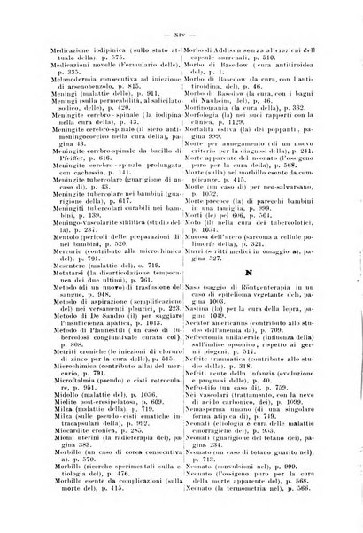 Giornale internazionale delle scienze mediche