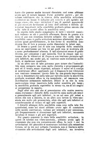 Giornale internazionale delle scienze mediche