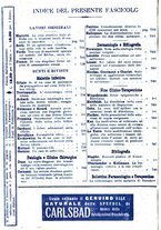 giornale/NAP0021576/1912/unico/00000734