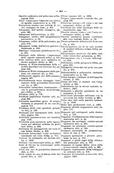 Giornale internazionale delle scienze mediche