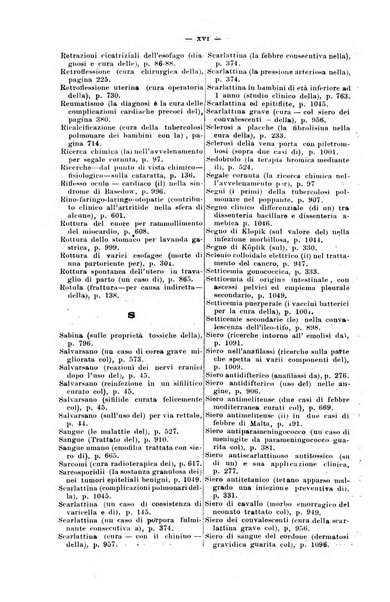 Giornale internazionale delle scienze mediche