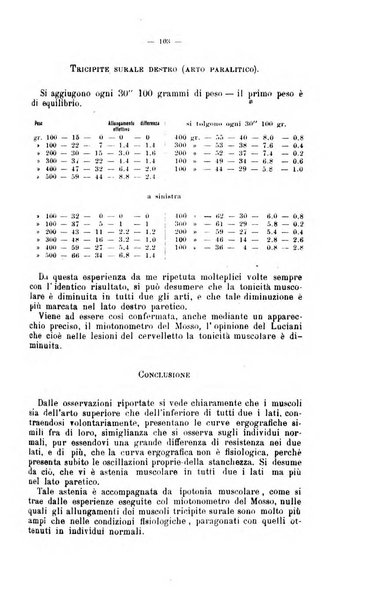 Giornale internazionale delle scienze mediche