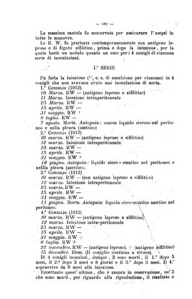 Giornale internazionale delle scienze mediche