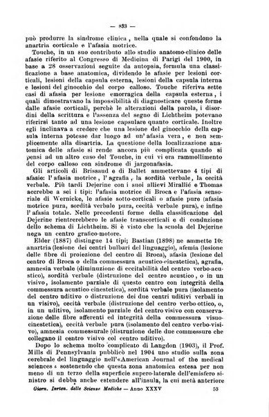 Giornale internazionale delle scienze mediche