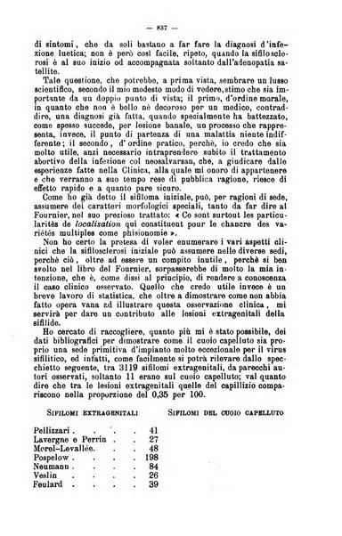 Giornale internazionale delle scienze mediche