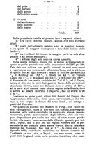 giornale/NAP0021576/1913/unico/00000915