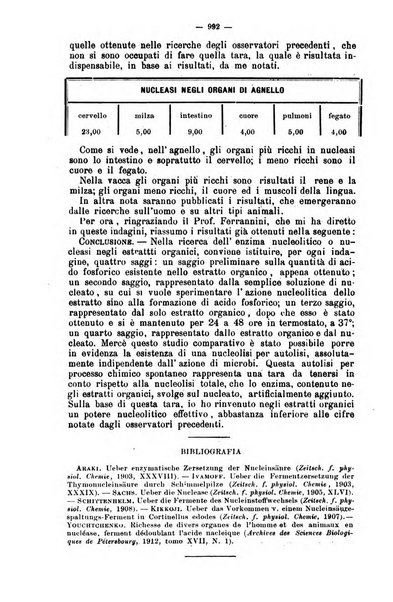 Giornale internazionale delle scienze mediche