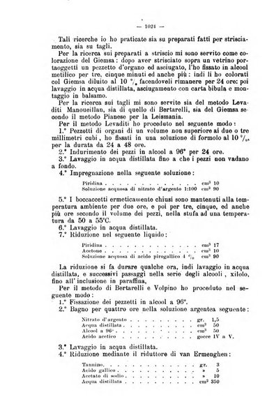 Giornale internazionale delle scienze mediche