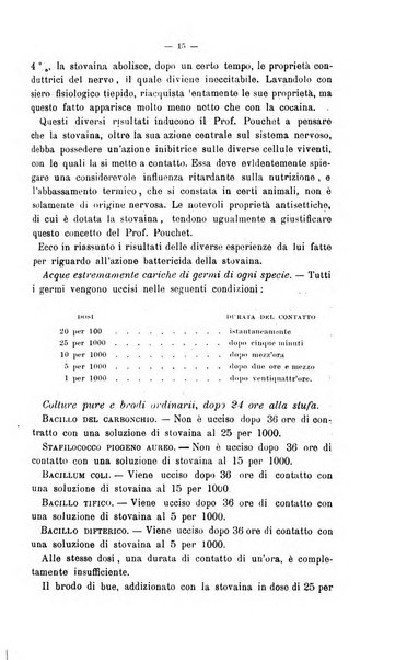 Giornale internazionale delle scienze mediche