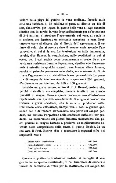 Giornale internazionale delle scienze mediche