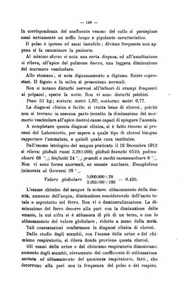 Giornale internazionale delle scienze mediche