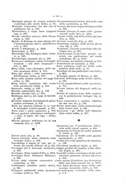 Giornale internazionale delle scienze mediche