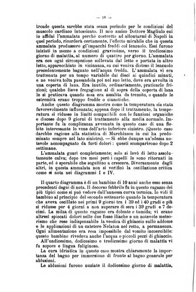 Giornale internazionale delle scienze mediche