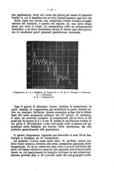 Giornale internazionale delle scienze mediche