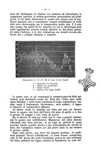 Giornale internazionale delle scienze mediche