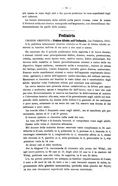 Giornale internazionale delle scienze mediche