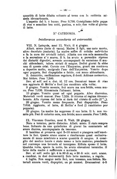 Giornale internazionale delle scienze mediche