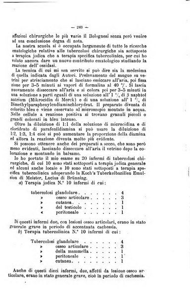 Giornale internazionale delle scienze mediche