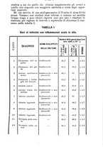 giornale/NAP0021576/1914/unico/00000367