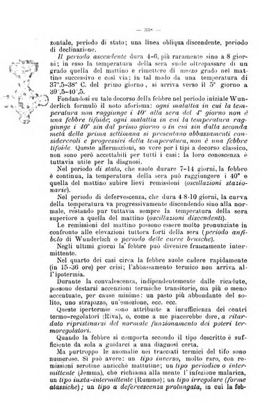 Giornale internazionale delle scienze mediche