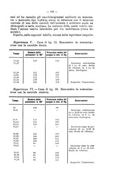 Giornale internazionale delle scienze mediche