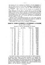 giornale/NAP0021576/1914/unico/00000632