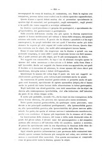 Giornale internazionale delle scienze mediche