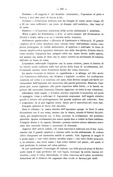 Giornale internazionale delle scienze mediche