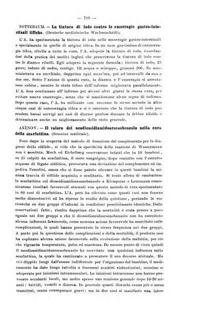 Giornale internazionale delle scienze mediche