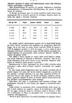 giornale/NAP0021576/1914/unico/00000891