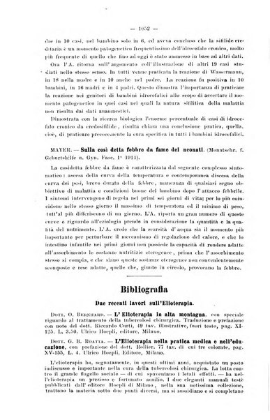 Giornale internazionale delle scienze mediche