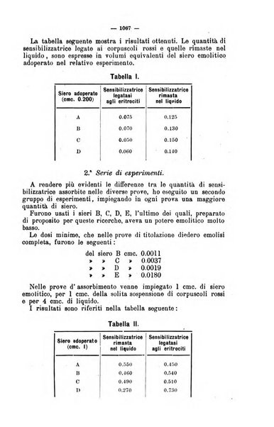 Giornale internazionale delle scienze mediche