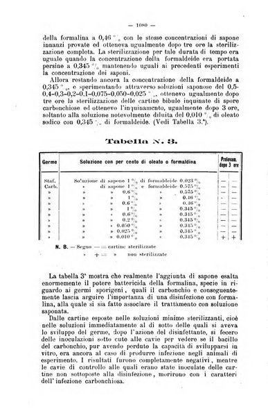 Giornale internazionale delle scienze mediche