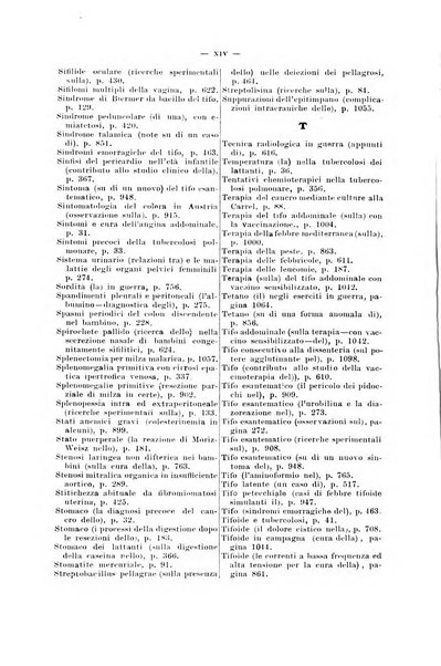 Giornale internazionale delle scienze mediche