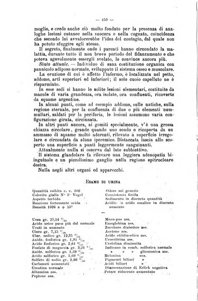 Giornale internazionale delle scienze mediche