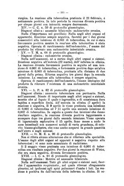 Giornale internazionale delle scienze mediche