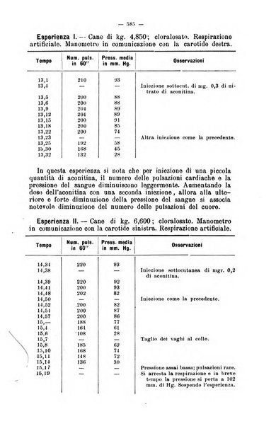 Giornale internazionale delle scienze mediche