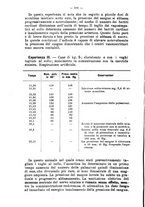 giornale/NAP0021576/1915/unico/00000664