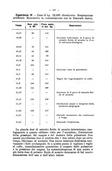 Giornale internazionale delle scienze mediche