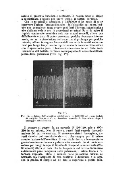 Giornale internazionale delle scienze mediche