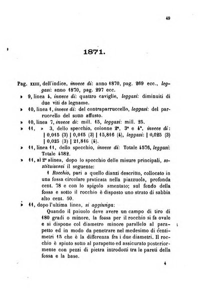 Giornale di artiglieria e genio. Parte 2., non ufficiale