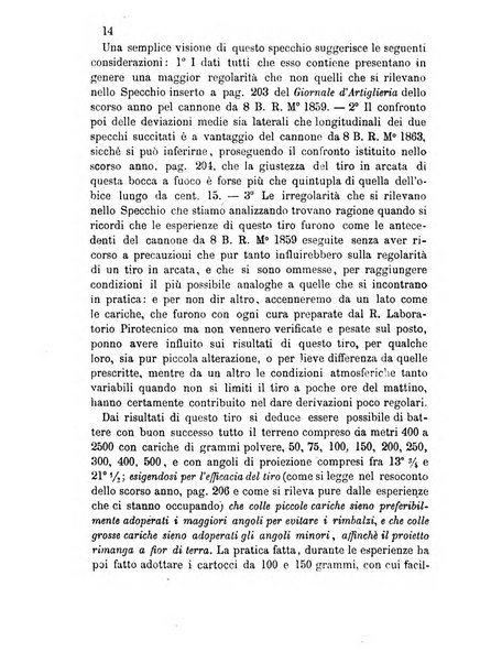 Giornale di artiglieria e genio. Parte 2., non ufficiale