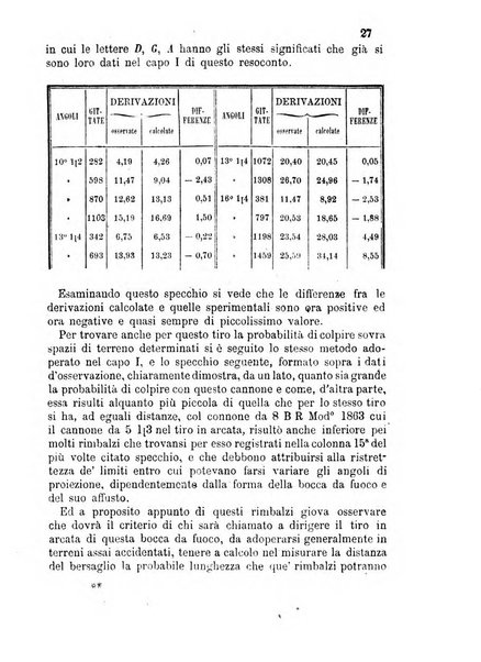 Giornale di artiglieria e genio. Parte 2., non ufficiale