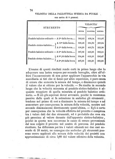 Giornale di artiglieria e genio. Parte 2., non ufficiale