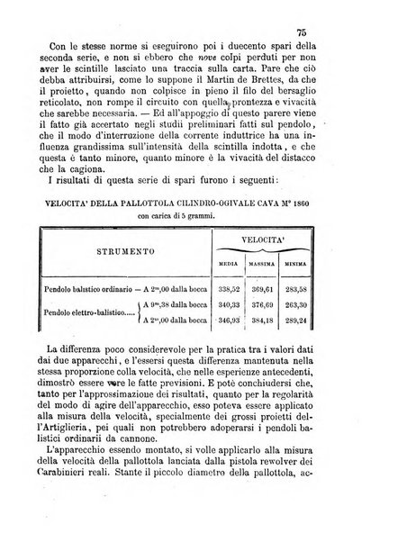 Giornale di artiglieria e genio. Parte 2., non ufficiale