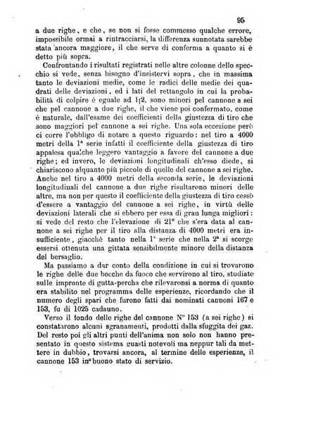 Giornale di artiglieria e genio. Parte 2., non ufficiale