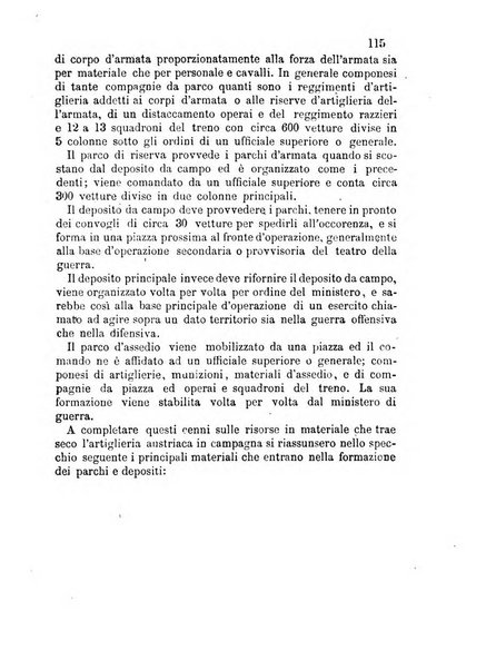 Giornale di artiglieria e genio. Parte 2., non ufficiale