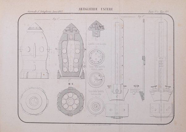 Giornale di artiglieria e genio. Parte 2., non ufficiale