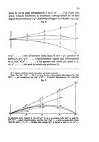 giornale/NAP0022418/1866/unico/00000091