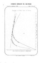 giornale/NAP0022418/1866/unico/00000227